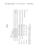 METHOD FOR SIGNALING OF RESOURCE ALLOCATION TO ADJUST GRANULARITY IN     CELLULAR MULTI-CARRIER SYSTEM diagram and image