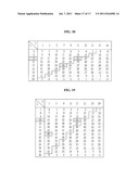 METHOD FOR SIGNALING OF RESOURCE ALLOCATION TO ADJUST GRANULARITY IN     CELLULAR MULTI-CARRIER SYSTEM diagram and image