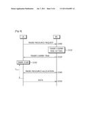 METHOD OF REQUESTING RADIO RESOURCE IN WIRELESS COMMUNICATION SYSTEM diagram and image