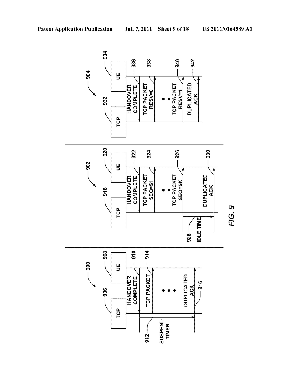 CONTROLLING TRANSMISSION CONTROL PROTOCOL (TCP) TRANSMISSIONS IN HANDOVER - diagram, schematic, and image 10