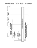 METHOD FOR USER RELOCATION TRIGGERED BY HOME NODE B GATEWAY diagram and image