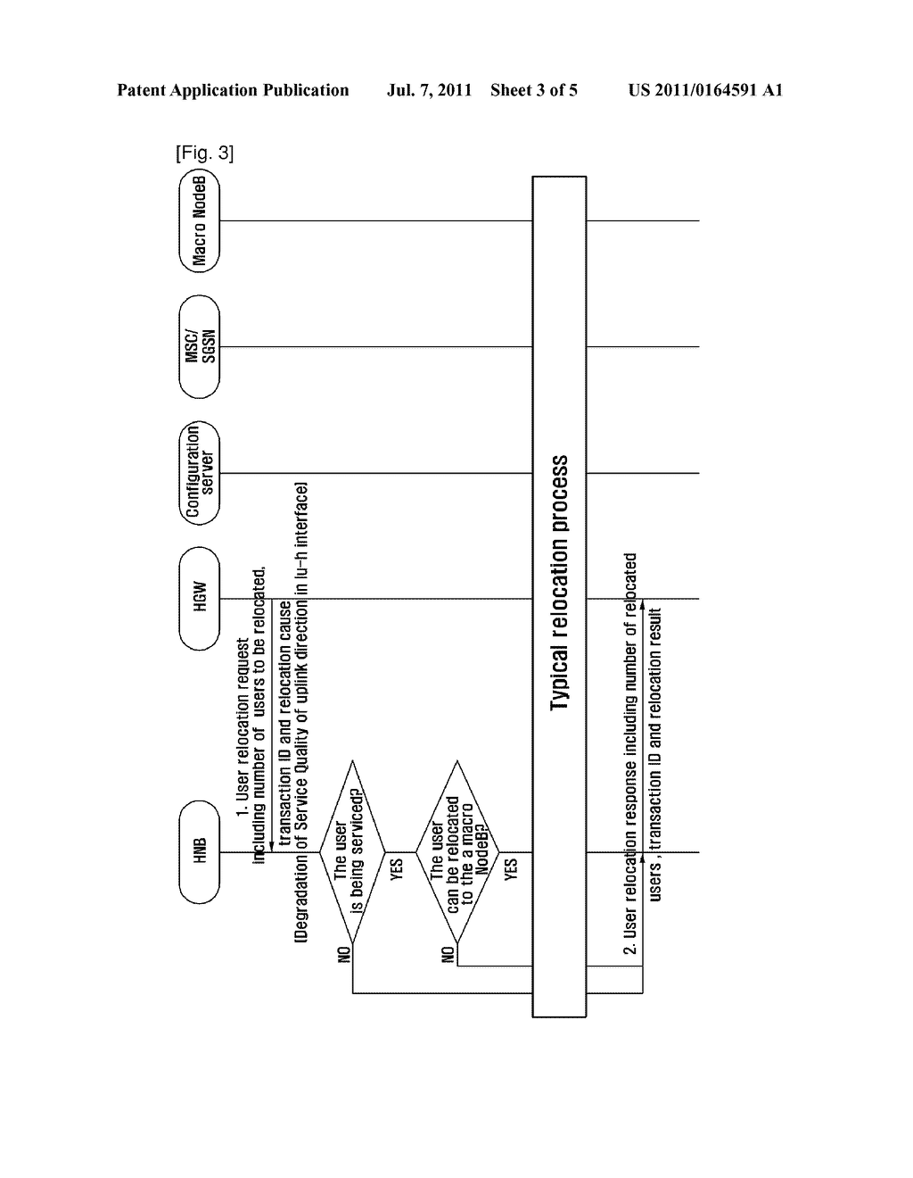 METHOD FOR USER RELOCATION TRIGGERED BY HOME NODE B GATEWAY - diagram, schematic, and image 04