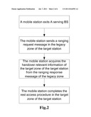 HANDOVER METHOD AND MOBILE STATION diagram and image