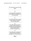 HANDOVER METHOD AND MOBILE STATION diagram and image