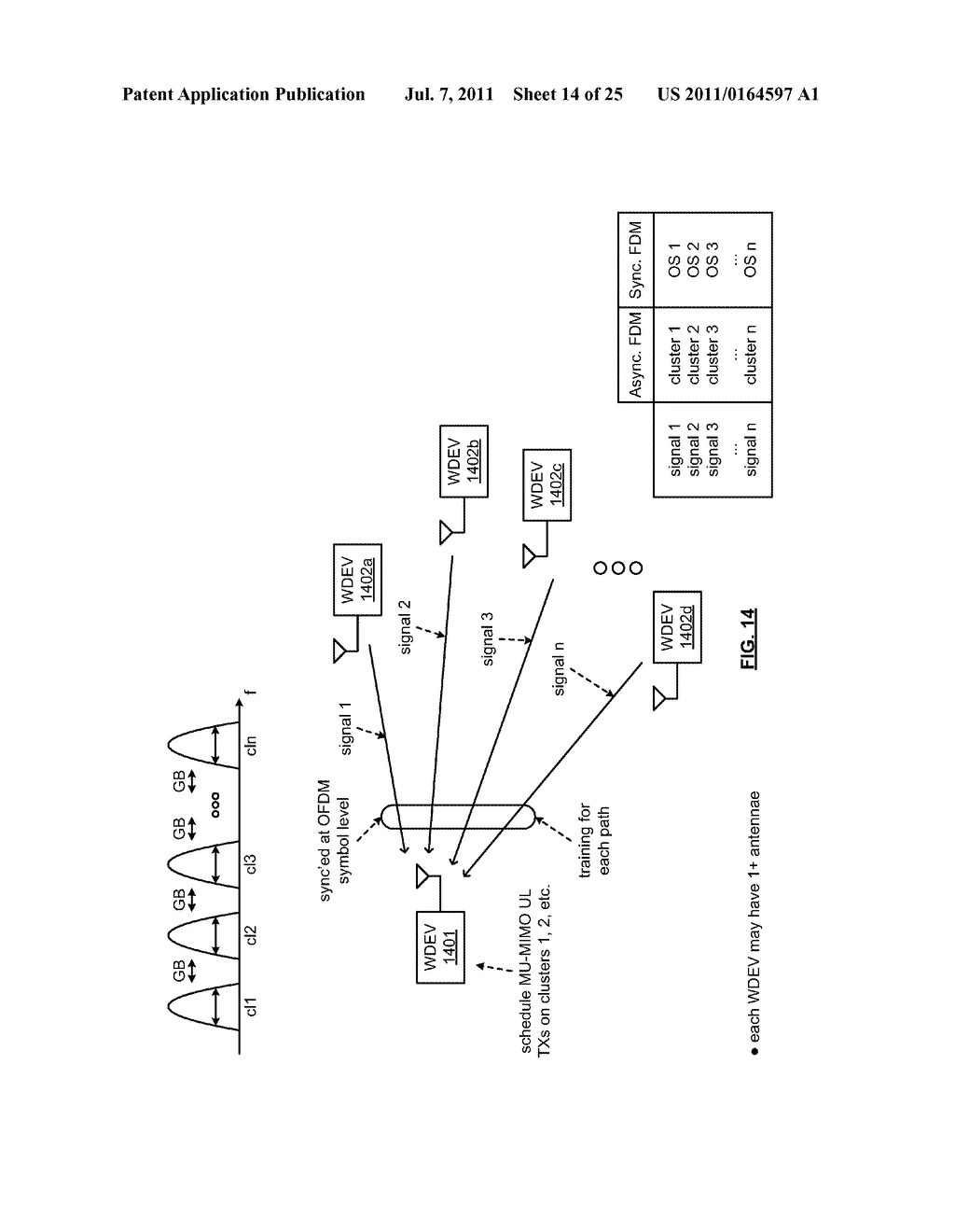 Multi-user uplink communications within multiple user, multiple access,     and/or MIMO wireless communication systems - diagram, schematic, and image 15