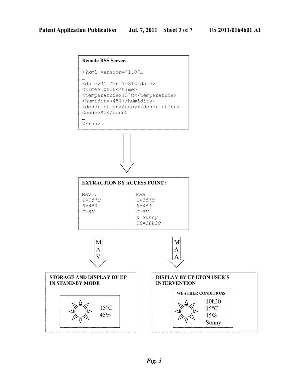 COMMUNICATION DEVICE AND BASE FOR AN ADVANCED DISPLAY - diagram, schematic, and image 04