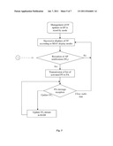 COMMUNICATION DEVICE AND BASE FOR AN ADVANCED DISPLAY diagram and image