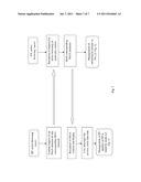 COMMUNICATION DEVICE AND BASE FOR AN ADVANCED DISPLAY diagram and image