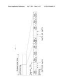 METHOD AND DEVICE FOR CONTROLING SIGNAL TRANSMISSION diagram and image