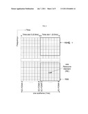 METHOD AND DEVICE FOR CONTROLING SIGNAL TRANSMISSION diagram and image