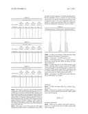 METHOD AND DEVICE FOR CONTROLING SIGNAL TRANSMISSION diagram and image