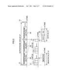 WIRELESS COMMUNICATION SYSTEM diagram and image