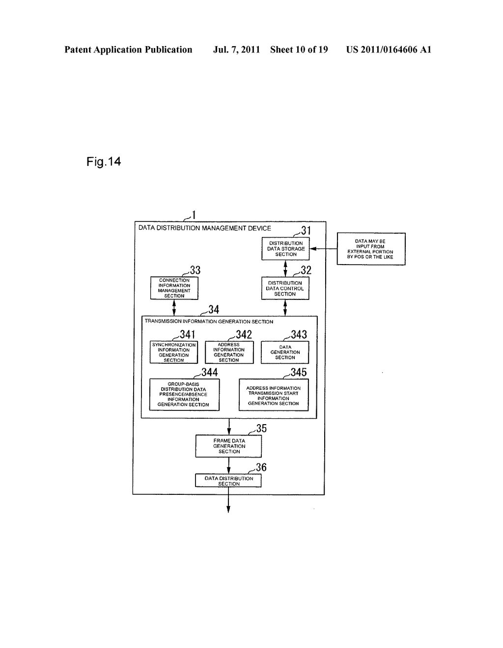 FRAME GENERATING DEVICE, RECEIVING DEVICE, DATA TRANSMITTING/RECEIVING     SYSTEM, FRAME GENERATING METHOD, AND RECEIVING METHOD - diagram, schematic, and image 11