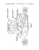 IP multimedia subsystem access method and apparatus diagram and image