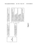 IP multimedia subsystem access method and apparatus diagram and image