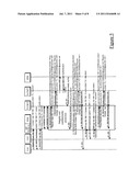 IP multimedia subsystem access method and apparatus diagram and image