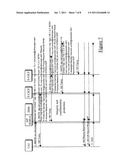 IP multimedia subsystem access method and apparatus diagram and image