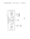 AUTOMATED ATTENDANT MULTIMEDIA SESSION diagram and image