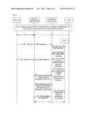 Media negotiation method for IP multimedia link diagram and image