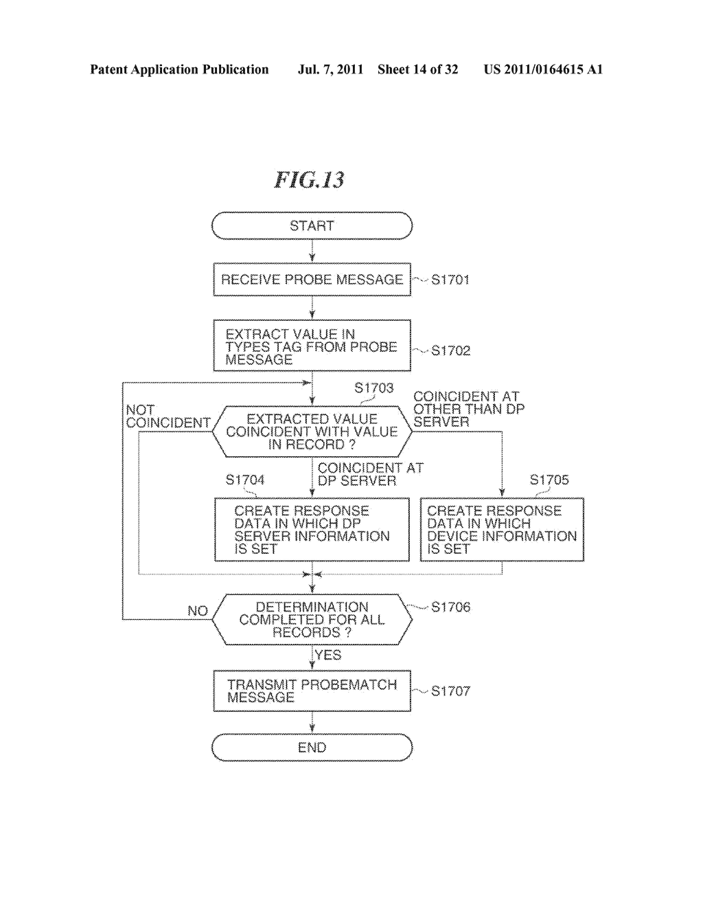 DEVICE SEARCH APPARATUS AND METHOD, AND DEVICE SEARCH SERVER, DEVICE     SEARCH SYSTEM, AND STORAGE MEDIUM - diagram, schematic, and image 15