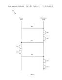 Network Timing Distribution and Synchronization Using Virtual Network     Delays diagram and image