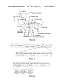 METHOD FOR DATA TRANSMISSION VIA DATA NETWORKS diagram and image