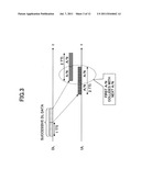 MOBILE COMMUNICATIONS SYSTEM, COMMUNICATIONS APPARATUS, AND COMMUNICATIONS     METHOD diagram and image