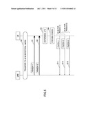 MOBILE COMMUNICATIONS SYSTEM, COMMUNICATIONS APPARATUS, AND COMMUNICATIONS     METHOD diagram and image