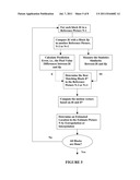 SYSTEMS AND METHODS FOR VISUAL SIGNAL EXTRAPOLATION OR INTERPOLATION diagram and image