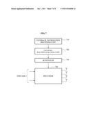 MULTIPLE-INPUT MULTIPLE-OUTPUT (MIMO) COMMUNICATION SYSTEM USING A     CODEBOOK AND METHOD OF DESIGNING THE CODEBOOK diagram and image