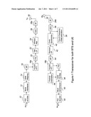 Systems and methods with non symmetric OFDM modulation diagram and image