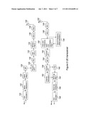 Systems and methods with non symmetric OFDM modulation diagram and image