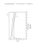 Standing wave nuclear fission reactor and methods diagram and image