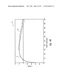 Standing wave nuclear fission reactor and methods diagram and image