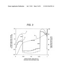 CORE OF LIGHT WATER REACTOR AND FUEL ASSEMBLY diagram and image