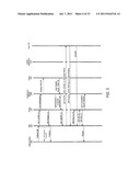 PBX CALL MANAGEMENT diagram and image