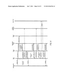 PBX CALL MANAGEMENT diagram and image