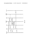 PBX CALL MANAGEMENT diagram and image