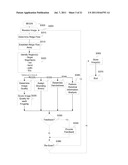 FINGERPRINT PREVIEW QUALITY AND SEGMENTATION diagram and image