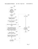 FINGERPRINT PREVIEW QUALITY AND SEGMENTATION diagram and image