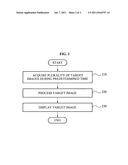 Method and system of processing multi-energy x-ray images diagram and image