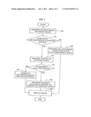 Method and system of processing multi-energy x-ray images diagram and image