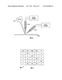 Detection of Color Shifting Elements Using Sequenced Illumination diagram and image