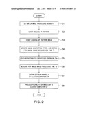 PATTERN EVALUATION SYSTEM, PATTERN EVALUATION METHOD AND SEMICONDUCTOR     DEVICE MANUFACTURING METHOD diagram and image