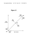 METHOD AND APPARATUS FOR COLOR CORRECTION diagram and image