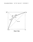 METHOD AND APPARATUS FOR COLOR CORRECTION diagram and image