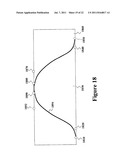 METHOD AND APPARATUS FOR COLOR CORRECTION diagram and image