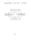 Optimization of Multi-Label Problems in Computer Vision diagram and image