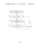 Optimization of Multi-Label Problems in Computer Vision diagram and image