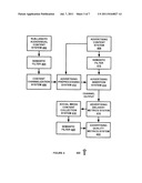 AUDIOVISUAL CONTENT DELIVERY SYSTEM diagram and image